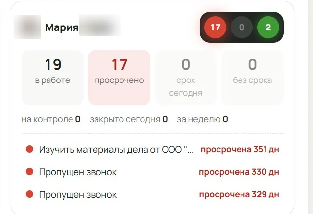 Карточка сотрудника со светофором и просроченными делами